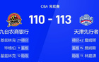  CBA戰(zhàn)報：大衛(wèi)·詹姆斯42+15，天津險勝吉林。